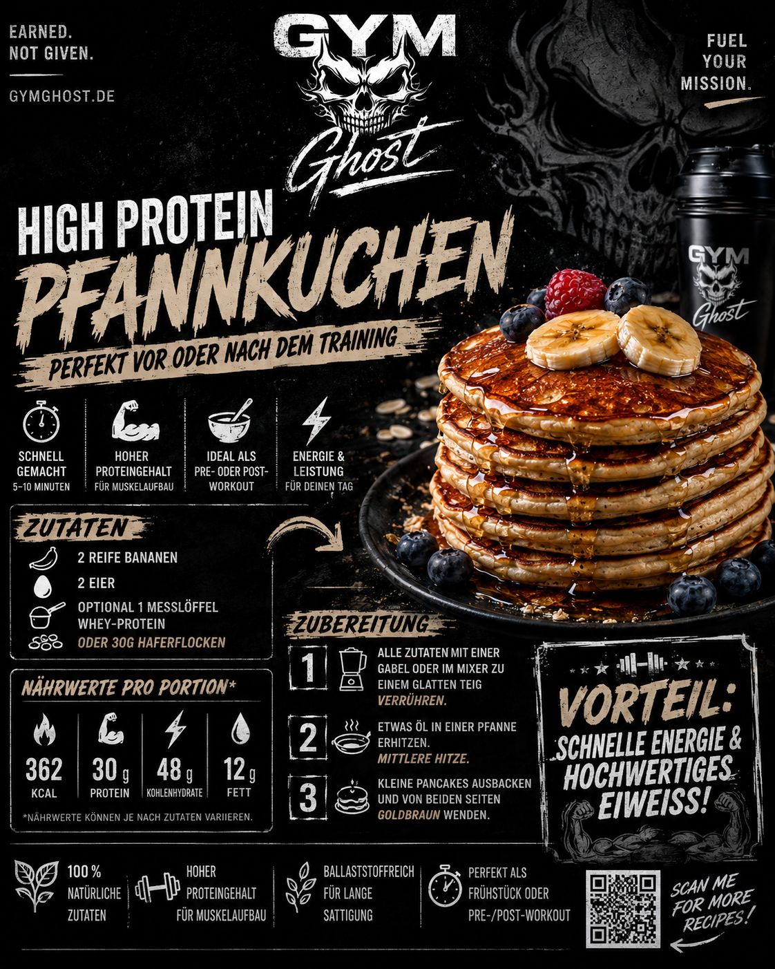 High Protein Pfannkuchen – GYM Ghost Rezept 002