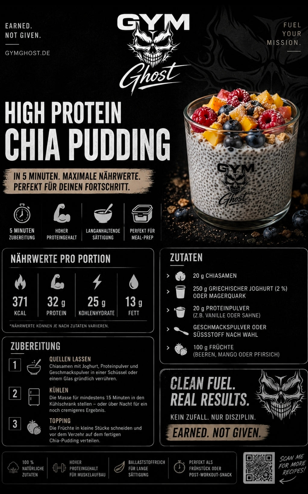 High Protein Chia Pudding – Gym Ghost Rezept