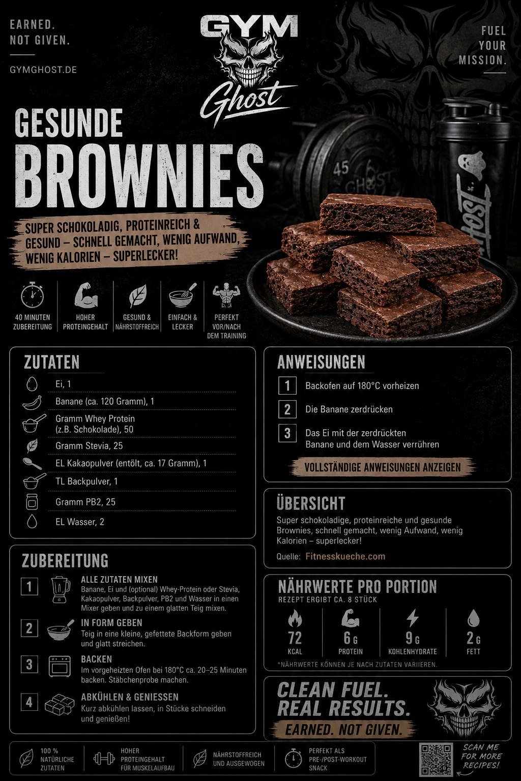 GYM GHOST Gesunde Brownies Rezept