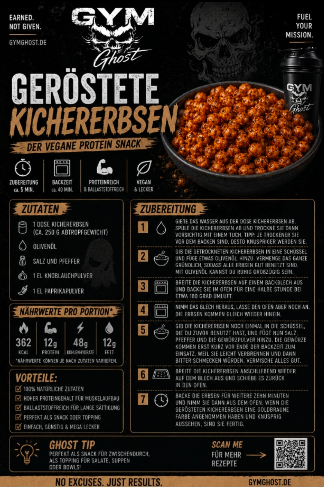 Rezept 005 – Geröstete Kichererbsen | GYM GHOST